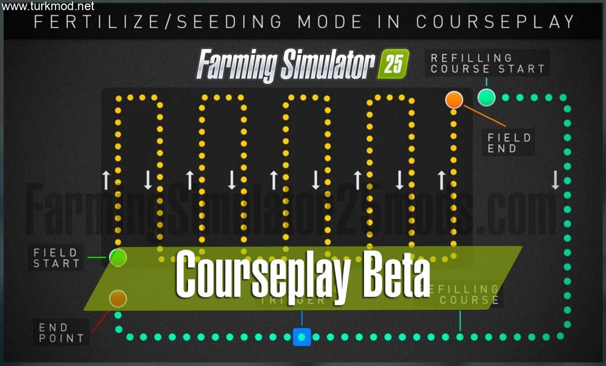 FS 25 - Courseplay Modu