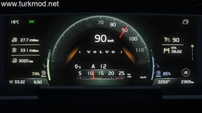ETS 2 - Volvo FH5 İçin Geliştirilmiş Dashboard Modu (1.54) - modu