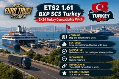 ETS2 - BXP SCS Türkiye (1.61) - modu