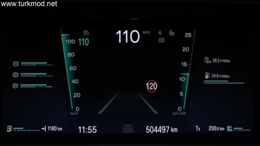 ETS2 - Scania 2025 + Visible Dashboard V1.57