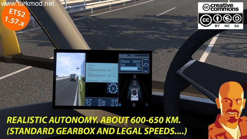 ETS2 - Tesla Semitruck Improved DEF